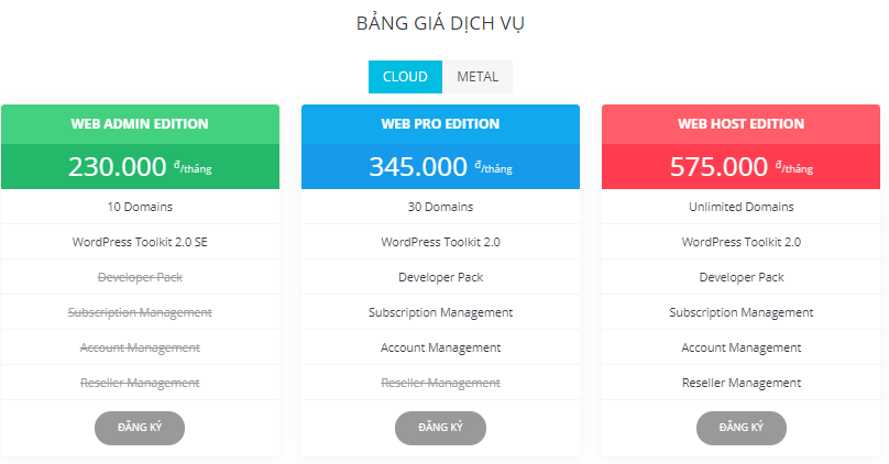 Bảng giá phần mềm quản trị web Hosting tại ODS