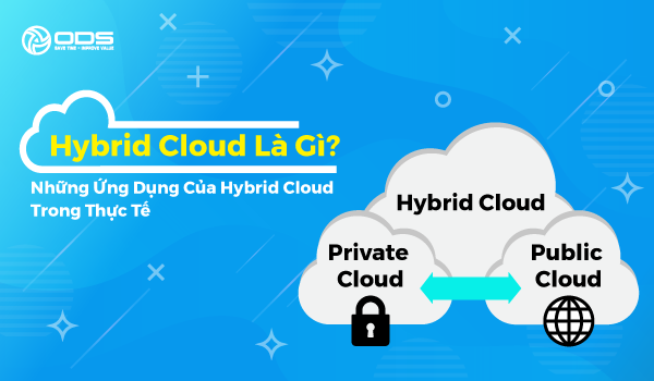 Hybrid Cloud là gì? Những ứng dụng của Hybrid Cloud trong thực tế