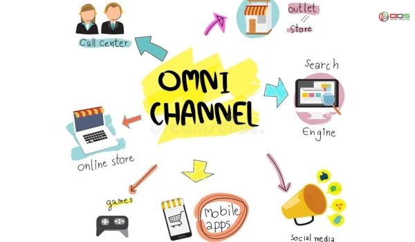 Mô hình Omnichannel là gì?