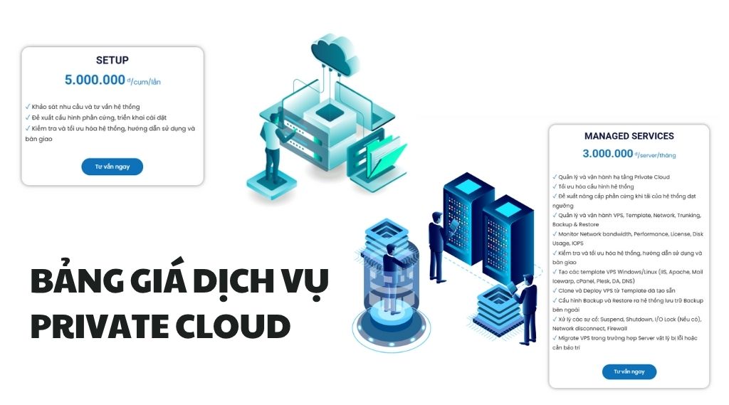 Bảng giá Dịch vụ Private Cloud