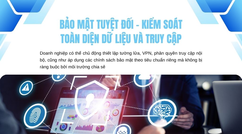 Bảo mật tuyệt đối - Kiểm soát toàn diện dữ liệu và truy cập