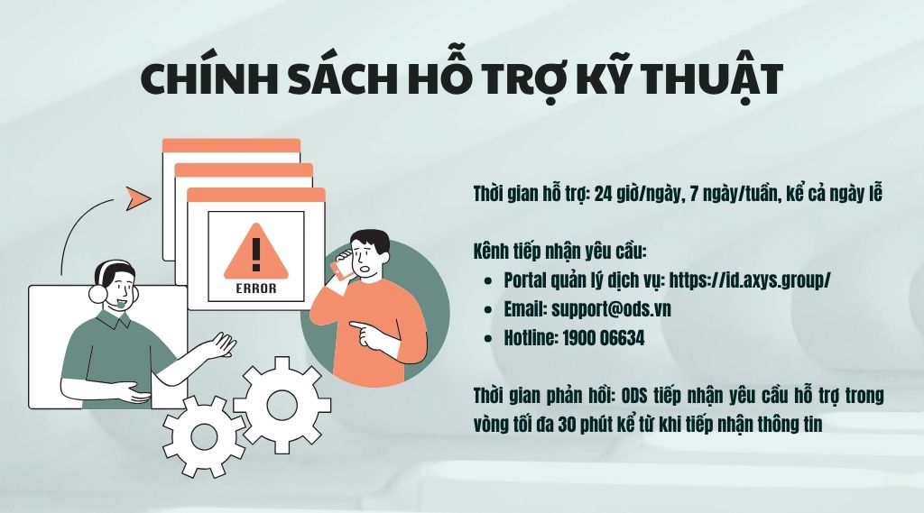 Chính sách hỗ trợ kỹ thuật khi thuê máy chủ ảo