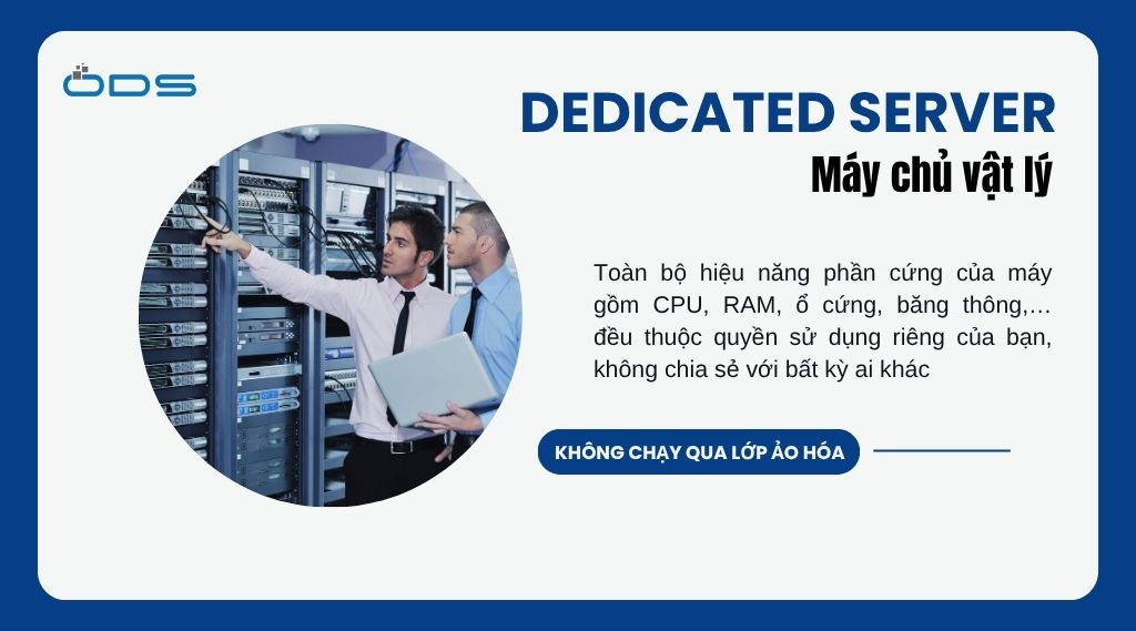 Định nghĩa về Dedicated Server