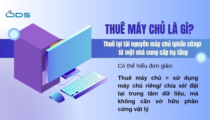 Thuê máy chủ là gì – định nghĩa và ý nghĩa trong vận hành hệ thống doanh nghiệp