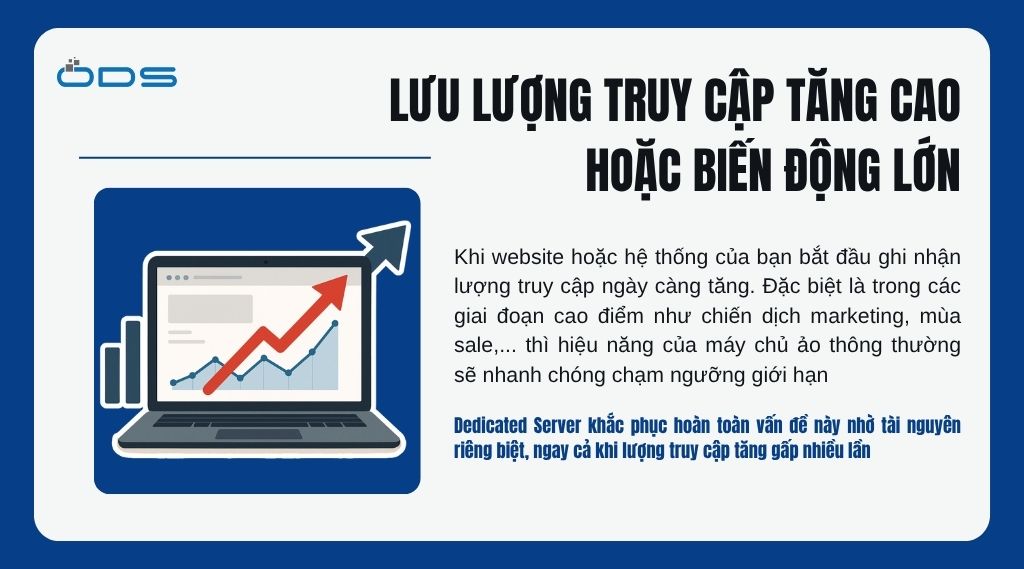 Lưu lượng truy cập tăng cao hoặc biến động lớn