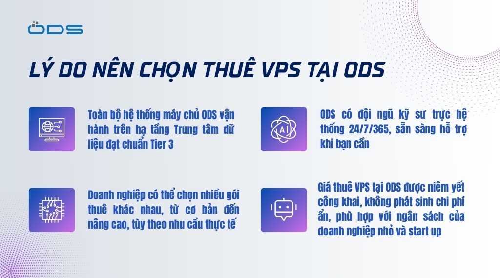 Lý do nên chọn thuê VPS tại ODS