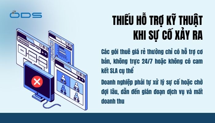Thiếu hỗ trợ kỹ thuật khi hệ thống gặp sự cố