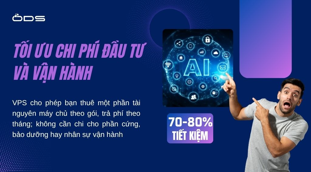 Tối ưu chi phí đầu tư và vận hành