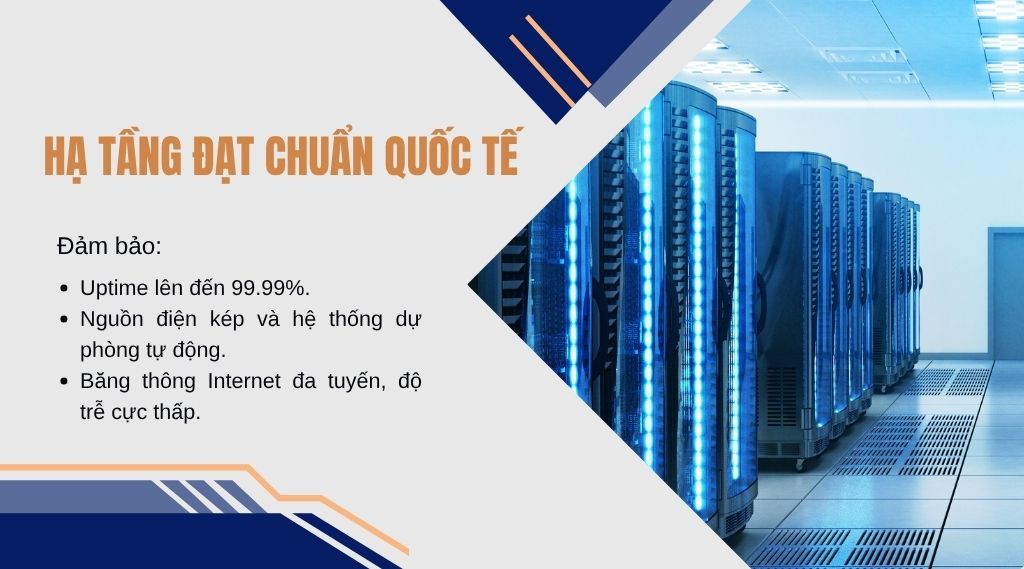 Hạ tầng đạt chuẩn quốc tế