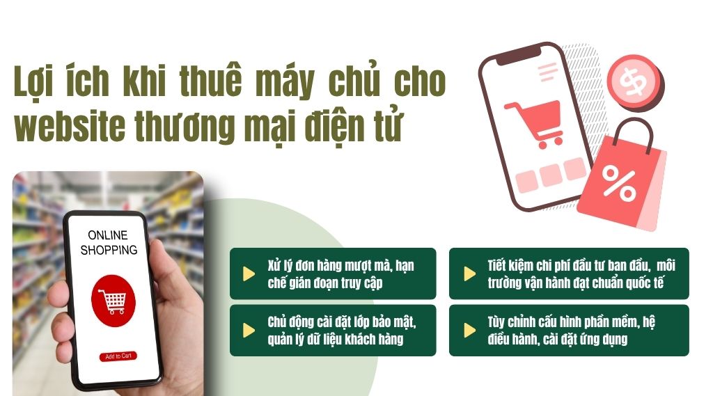 Lợi ích khi thuê máy chủ cho website thương mại điện tử