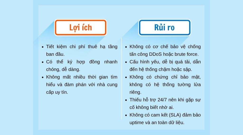 Lợi ích và rủi ro khi thuê máy chủ giá rẻ