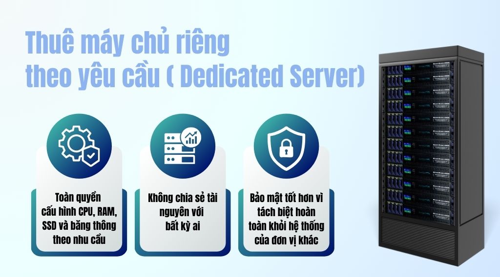 Thuê máy chủ riêng theo yêu cầu ( Dedicated Server)