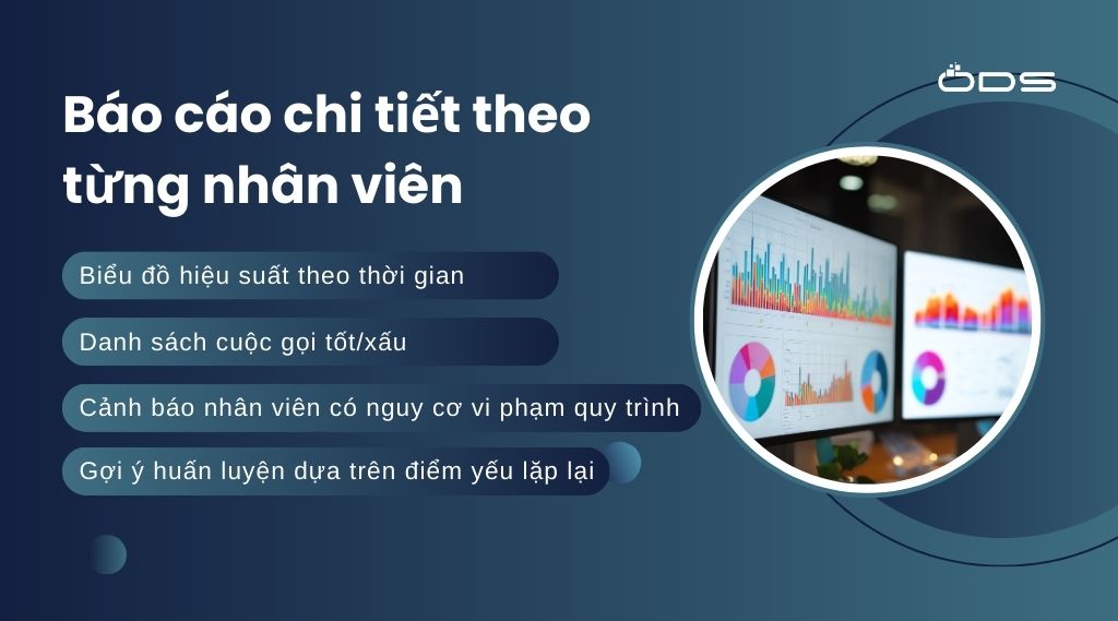 Báo cáo chi tiết theo từng nhân viên