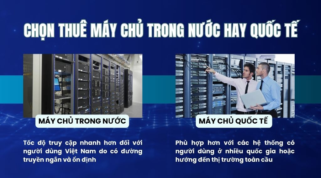 Chọn thuê máy chủ trong nước hay quốc tế