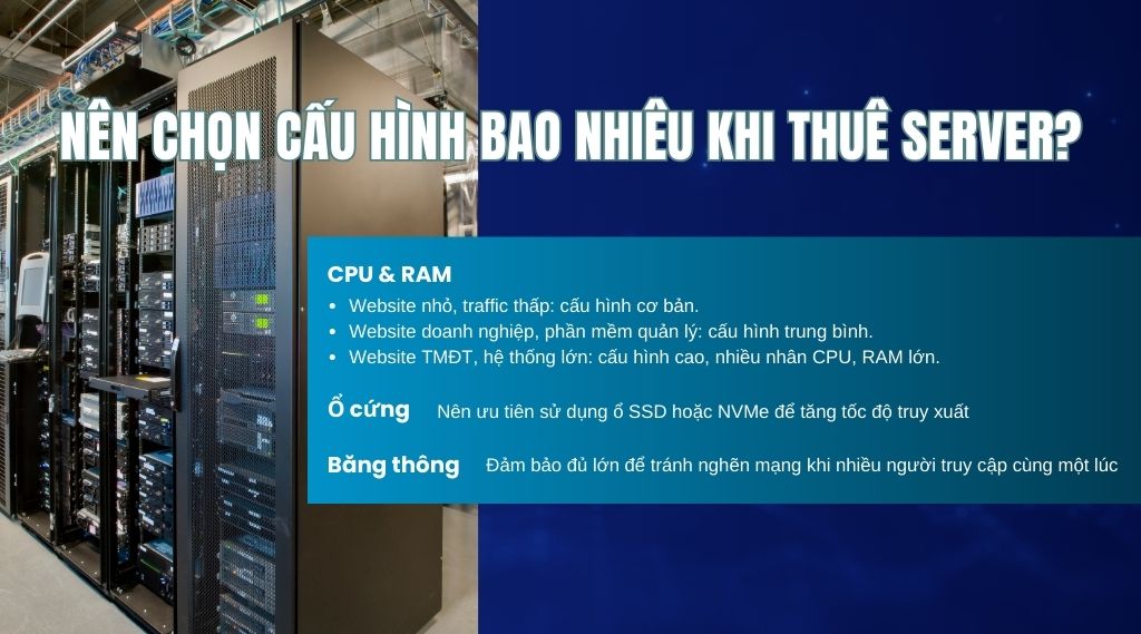 Nên chọn cấu hình bao nhiêu khi thuê server