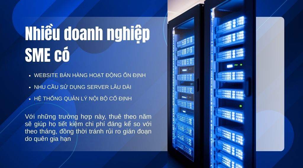 Nhiều doanh nghiệp quy mô nhỏ cũng có thể lựa chọn thuê máy chủ theo năm