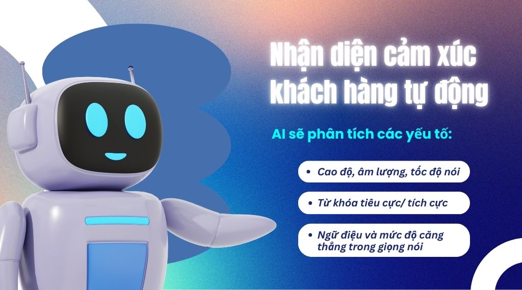 Tổng đài AI Nhận diện cảm xúc khách hàng tự động