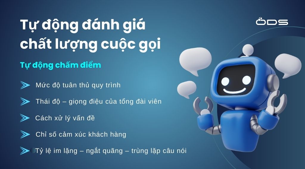 Tự động đánh giá chất lượng cuộc gọi