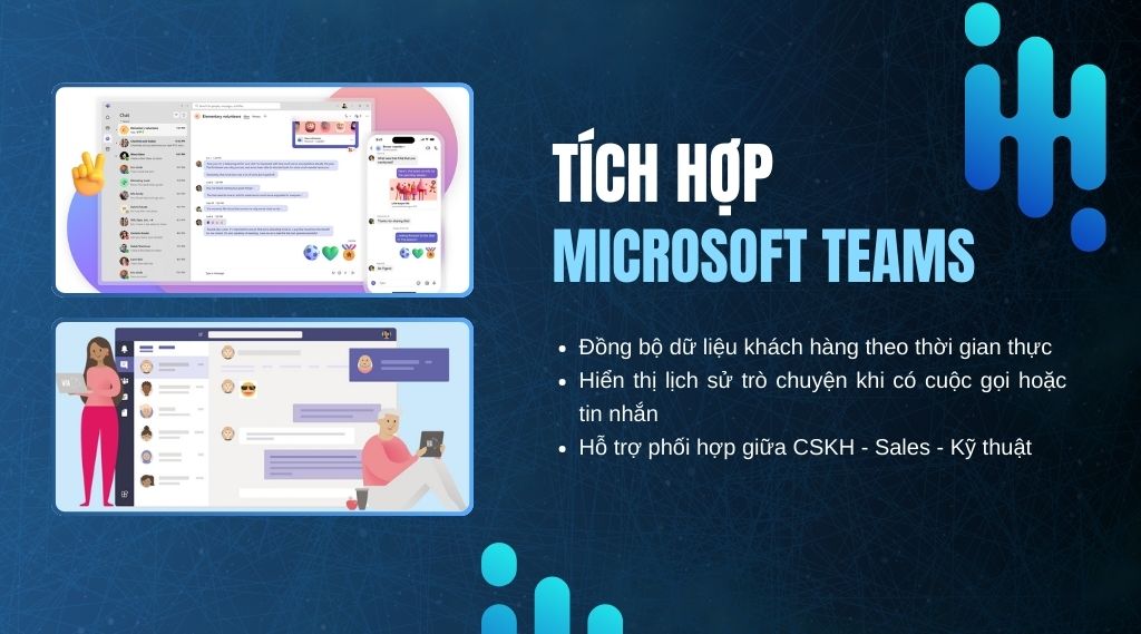 Các kênh giao tiếp được tích hợp trong tổng đài ảo-3