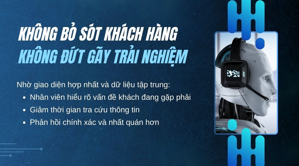 Các kênh giao tiếp được tích hợp trong tổng đài ảo-4