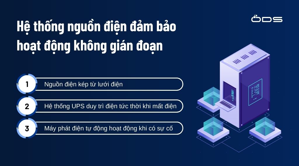Hệ thống nguồn điện đảm bảo hoạt động không gián đoạn