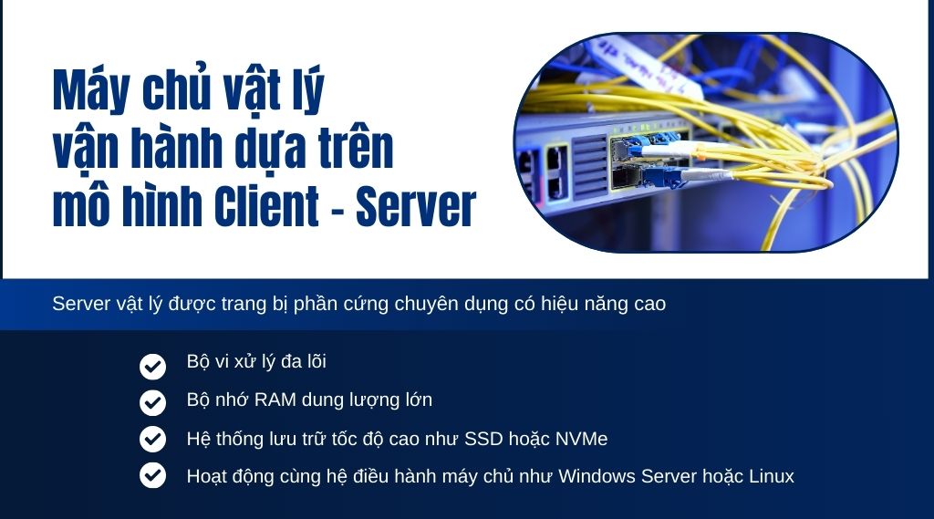 Máy chủ vật lý vận hành dựa trên mô hình Client - Server