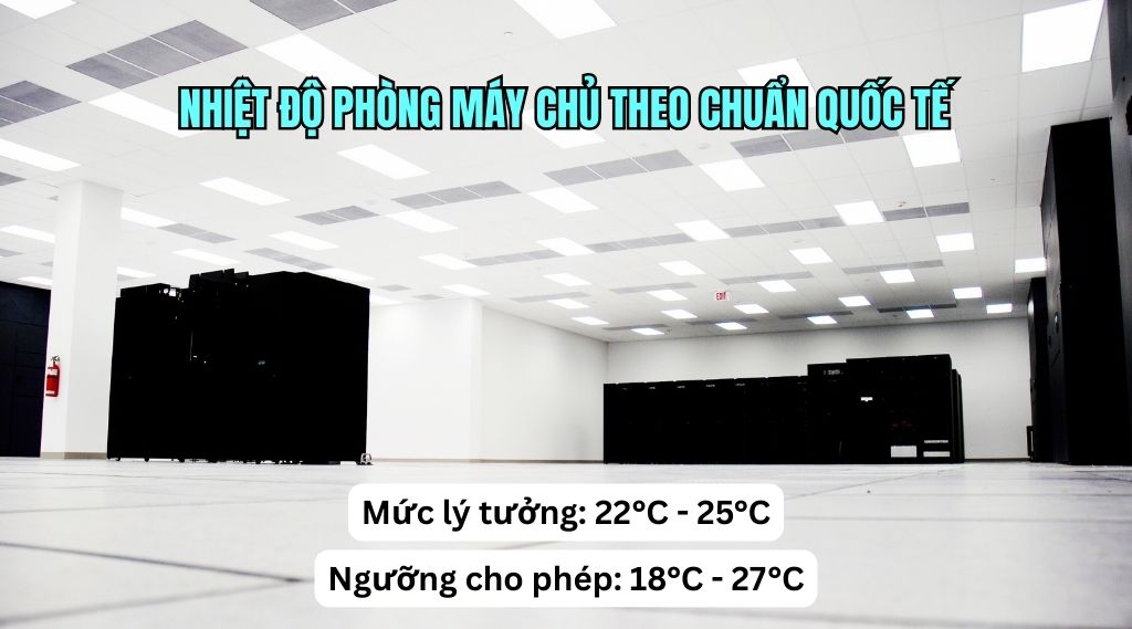 Nhiệt độ phòng máy chủ theo chuẩn quốc tế