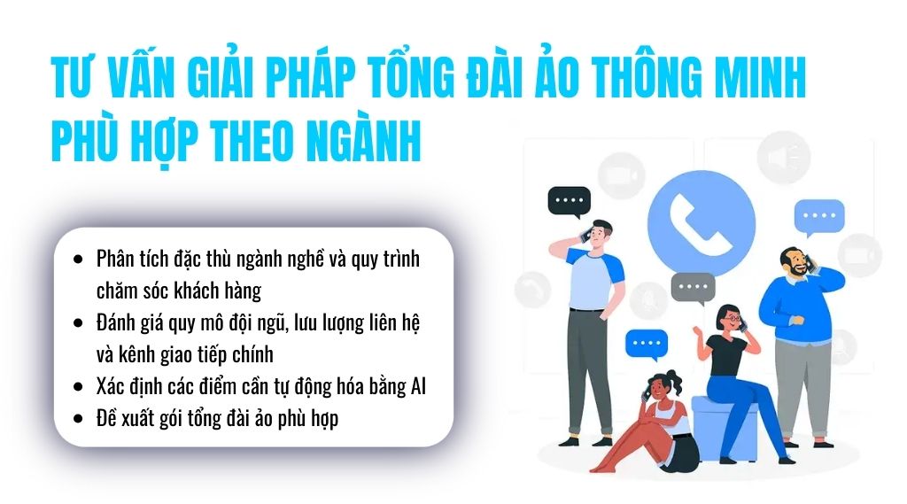 Tư vấn giải pháp tổng đài ảo thông minh phù hợp theo ngành
