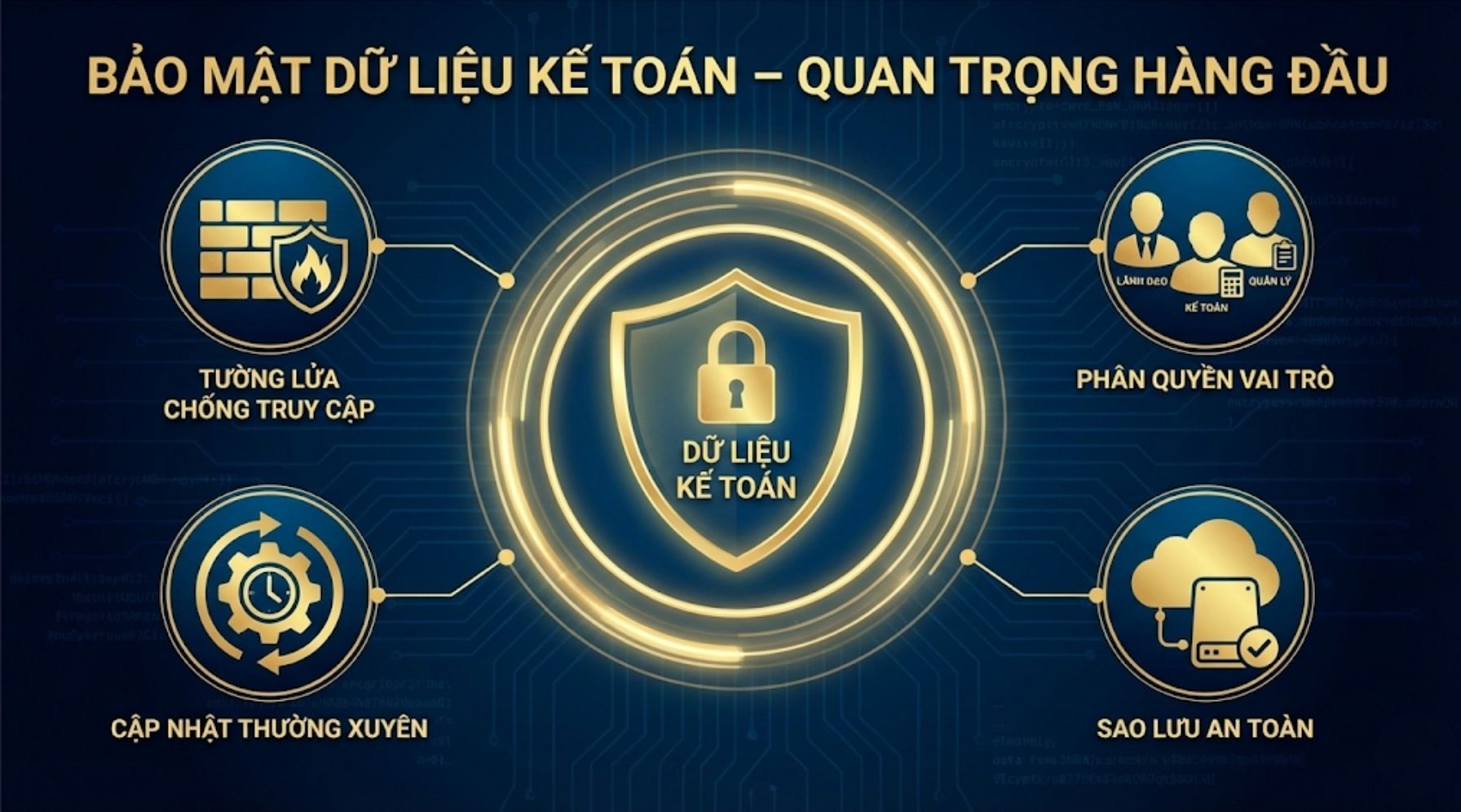 thuê máy chủ riêng cho phần mềm kế toán-2